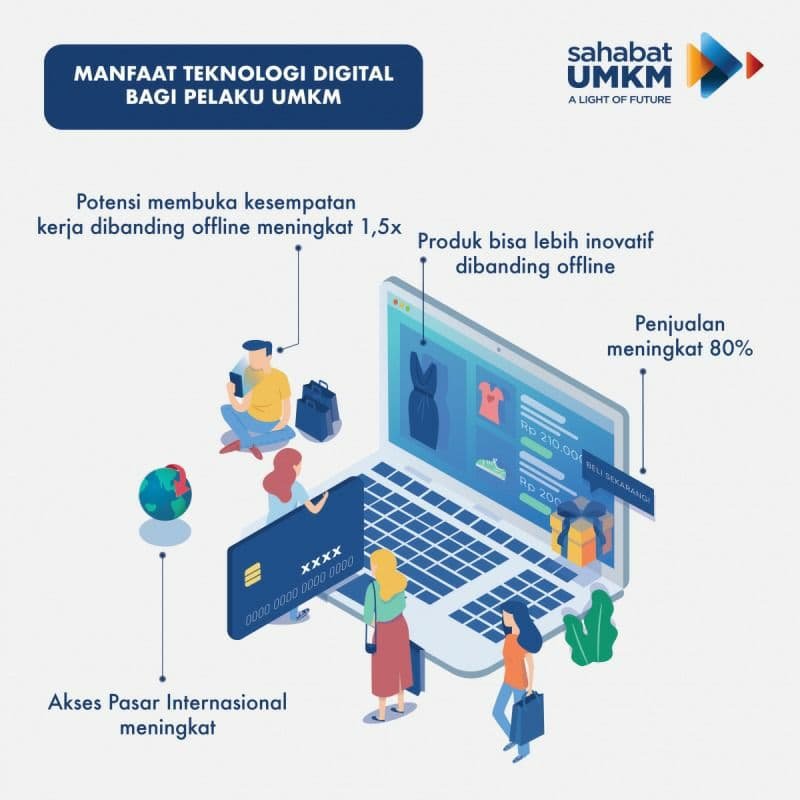 Pelaku Umkm Didorong Melek Digital