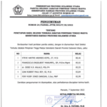 calon sekprov wawancara