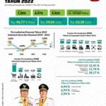 PHOTO-2023-02-06-19-36-35